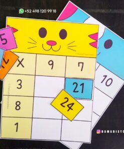 Tablero de las multiplicaciones (carta)