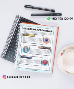 Una hoja de trabajo sobre estilos de aprendizaje (visual, auditivo, cinestésico) está colocada en cuadernos de espiral junto a dos bolígrafos negros y una taza con platillo. En la parte superior e inferior hay información de contacto y un enlace a las redes sociales.