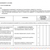 plan anual 2