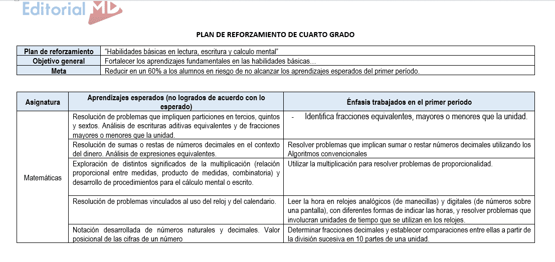 plan de reforzamiento matematicas