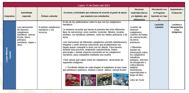 Plan de reforzamiento para Secundaria Generales, Técnicas