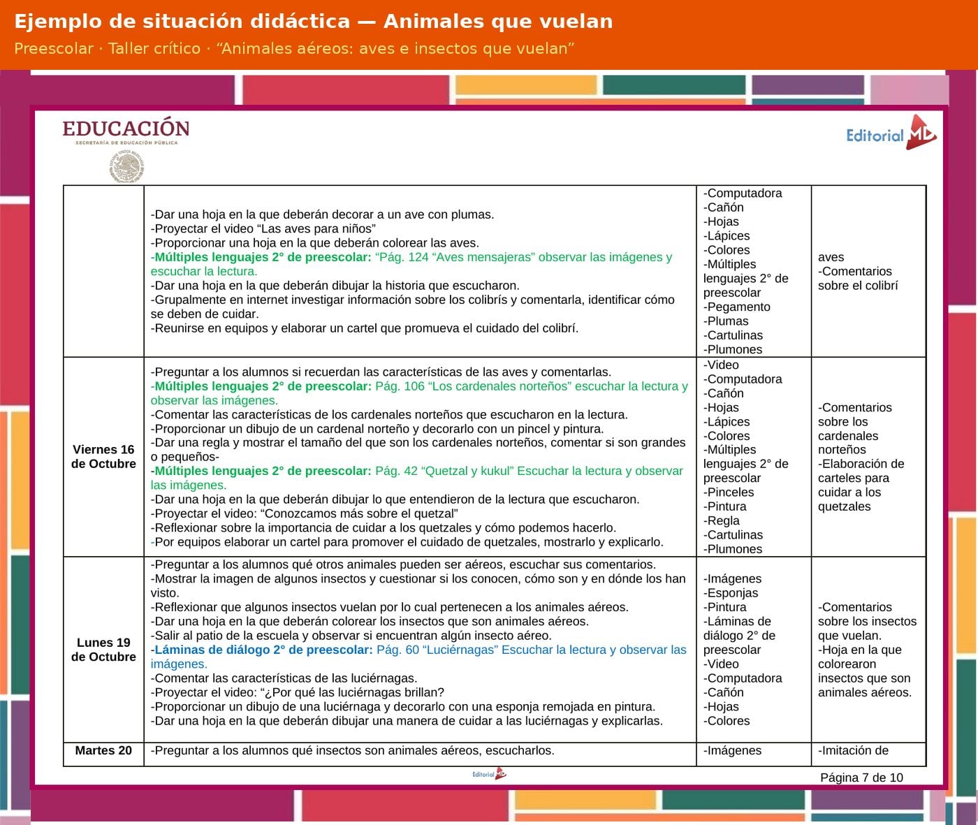 Planeación Animales que Vuelan para Preescolar: Aves e Insectos 12 Ejemplo de situación didáctica de la planeación Animales aéreos: aves e insectos que vuelan para preescolar, modalidad Taller crítico, NEM