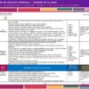 Planeación Cuidado de la Salud y Prevención de Enfermedades para Preescolar 7 Ejemplo de situación didáctica de la planeación Cuidado de la salud y prevención de enfermedades para preescolar, modalidad Aprendizaje basado en el juego (ABJ), NEM
