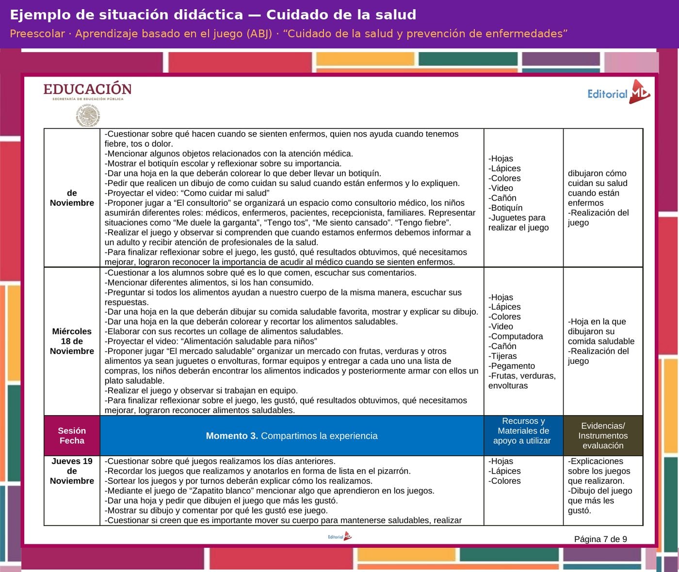 Planeación Cuidado de la Salud y Prevención de Enfermedades para Preescolar 12 Ejemplo de situación didáctica de la planeación Cuidado de la salud y prevención de enfermedades para preescolar, modalidad Aprendizaje basado en el juego (ABJ), NEM