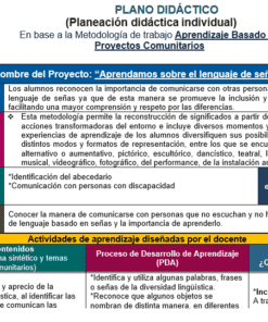 planeacion de abril para preescolar