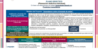 planeacion de abril para preescolar