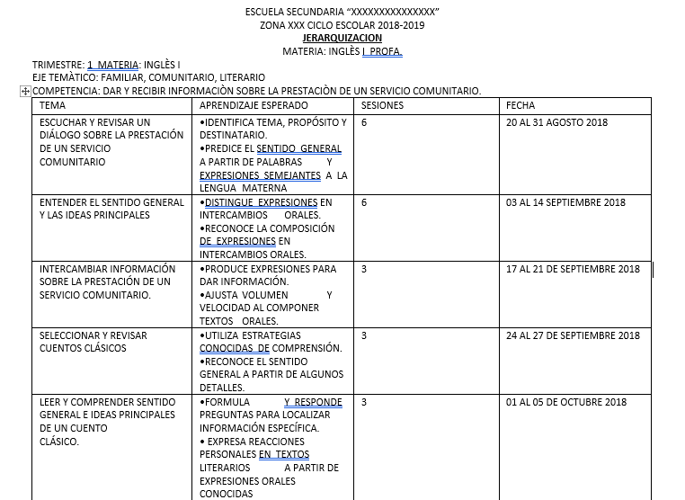 planeacion de ingles secundaria 2018 - 2019