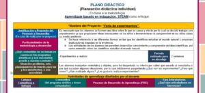 Planeacion del mes de Junio para Preescolar (Por Proyectos)