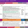 Planeación Día de Muertos para Preescolar | Taller Crítico NEM 7 Ejemplo de situación didáctica de la planeación de Día de Muertos para preescolar, modalidad Taller crítico
