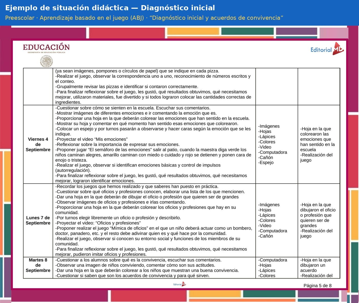 Planeación Diagnóstico Inicial y Acuerdos de Convivencia para Preescolar 12 Ejemplo de situación didáctica de la planeación Diagnóstico inicial y acuerdos de convivencia para preescolar, modalidad Aprendizaje basado en el juego (ABJ), NEM