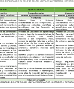 PLANEACIÓN MULTIGRADO SABERES Y PENSAMIENTO CIENTIFICO