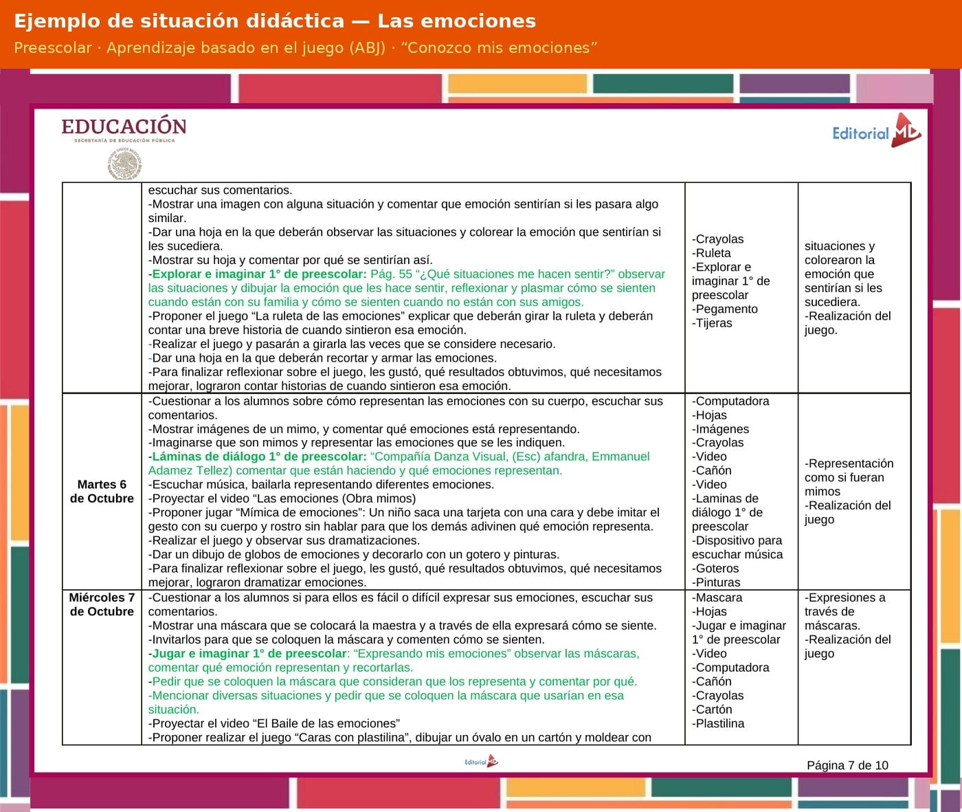Planeación de las Emociones para Preescolar: Conozco mis Emociones 12 Ejemplo de situación didáctica de la planeación Conozco mis emociones para preescolar, modalidad Aprendizaje basado en el juego (ABJ), NEM