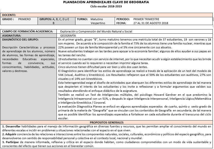 Planeaciones de Geografía Secundaria Trimestral 1 2 y 3 | 2021