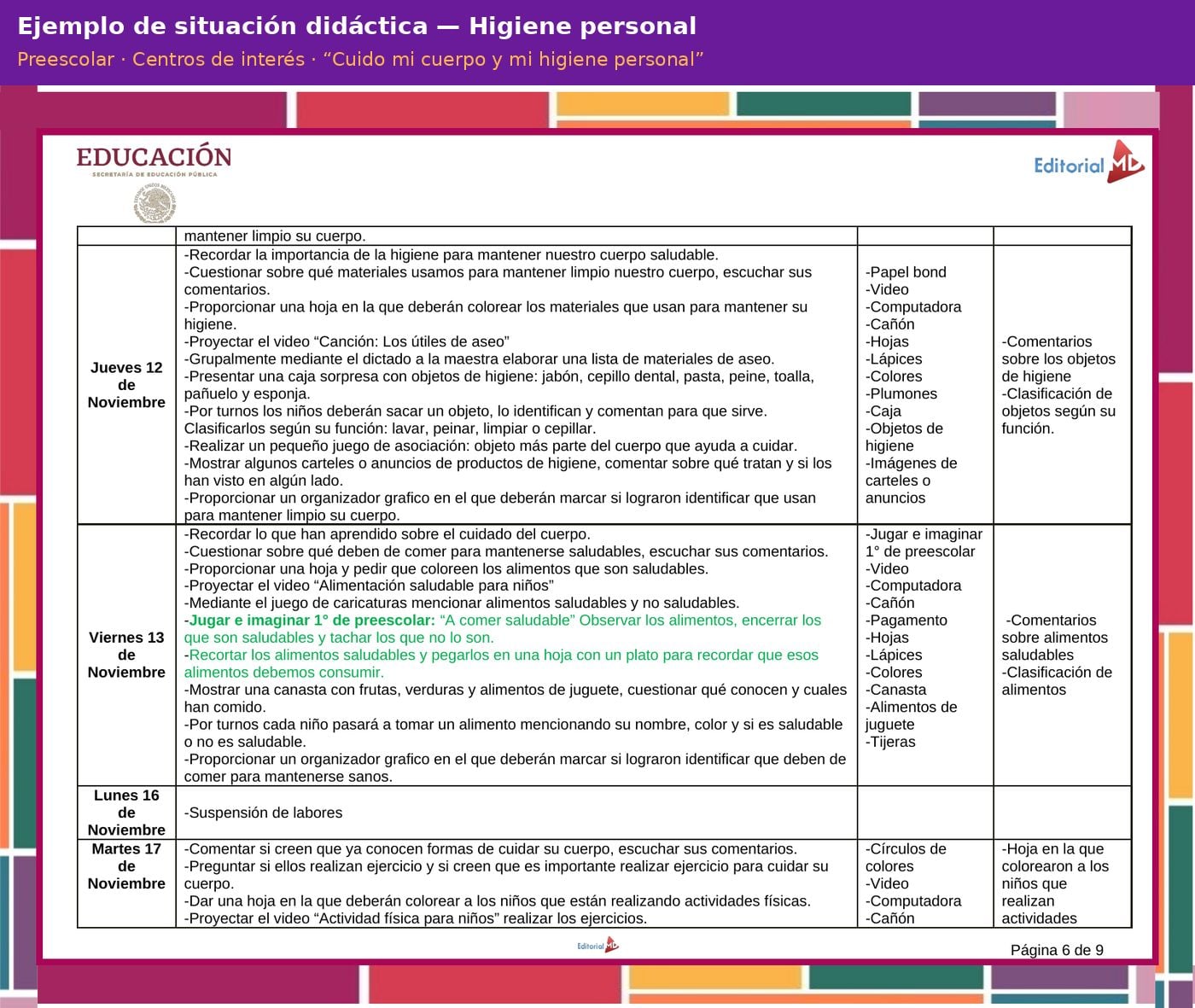 Planeación de Higiene Personal para Preescolar: Cuido mi Cuerpo 12 Ejemplo de situación didáctica de la planeación Cuido mi cuerpo y mi higiene personal para preescolar, modalidad Centros de interés, NEM
