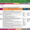 Planeación de Noviembre para Preescolar 2026-2027 NEM (1°, 2° y 3°) 15 Ejemplo de situación didáctica de la planeación de noviembre para 1° de preescolar, modalidad Centros de interés, tema “Cuido mi cuerpo y mi higiene personal” (NEM 2026-2027)