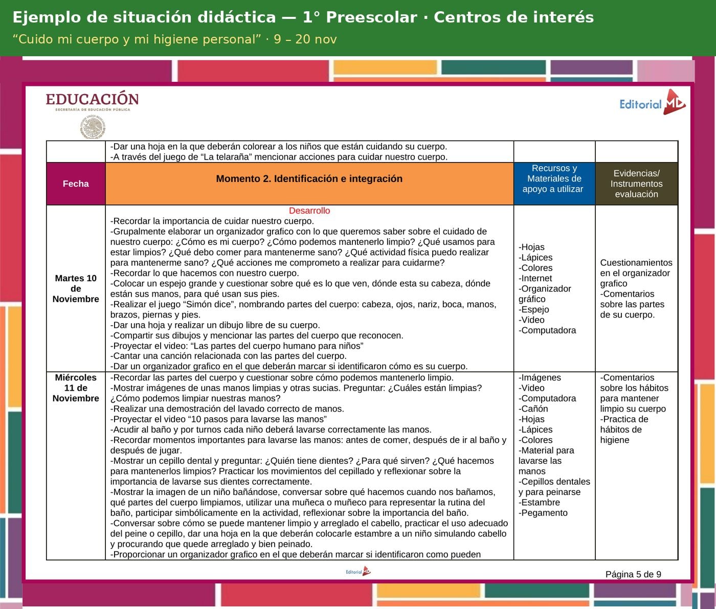 Planeación de Noviembre para Preescolar 2026-2027 NEM (1°, 2° y 3°) 77 Ejemplo de situación didáctica de la planeación de noviembre para 1° de preescolar, modalidad Centros de interés, tema “Cuido mi cuerpo y mi higiene personal” (NEM 2026-2027)