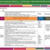 Planeación de Noviembre para Preescolar 2026-2027 NEM (1°, 2° y 3°) 19 Ejemplo de situación didáctica de la planeación de noviembre para 3° de preescolar, modalidad Aprendizaje basado en el juego (ABJ), tema “Cuidado de la salud y prevención de enfermedades” (NEM 2026-2027)