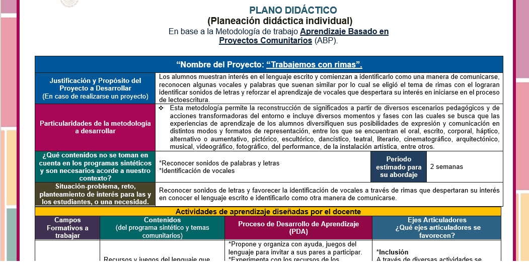 Temas De Aula Preescolar