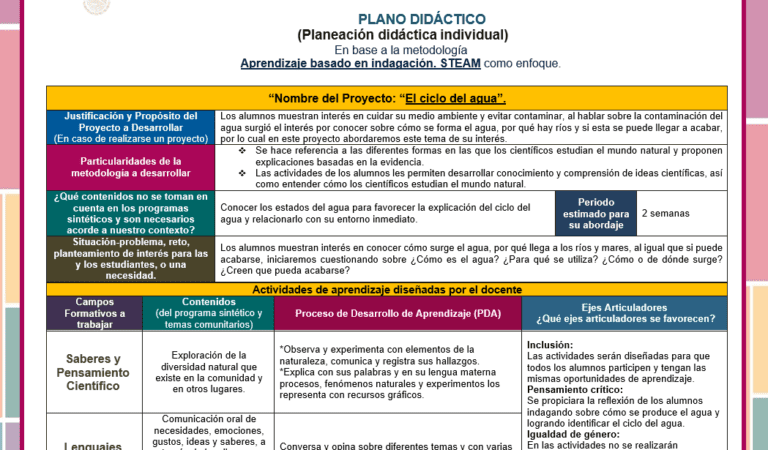 Programa Analítico Preescolar Octubre (Plan Analítico) 2023