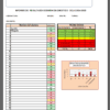 Hoja de cálculo para informe y gráficas de resultados de la evaluación diagnóstica. 5 La Hoja de cálculo para informe y gráficas de resultados de la evaluación diagnóstica genera reportes en español con nombres, calificaciones, tabla de frecuencias y gráfico de barras para el ciclo escolar 2024-2025.