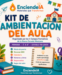 Kit de Ambientación del Aula Premium 1° a 6° | NEM y 4 Campos Formativos | Editable
