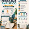 Kit Programa Analítico Fase 5 2026-2027 | 5.º y 6.º Primaria | Word Editable + PDF + Audio-Guía