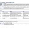 Planeación Didáctica de Diciembre 3° de Primaria en Word editable (Fase 4, Plan de Estudio 2022, ciclo 2026-2027) 4 preview 2 secuencia