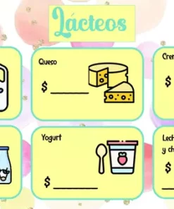 Un gráfico denominado 