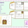 Una hoja de trabajo educativa titulada "El Cofre Tipos de Palabras" con varias secciones: TIPOS DE PALABRAS, sinónimos, antónimos, sustantivos, adjetivos, artículos y ejercicios recortables. Incluye imágenes de un cofre del tesoro, un cartel de celebración y un puesto de mercado, junto con espacios rayados para respuestas escritas.