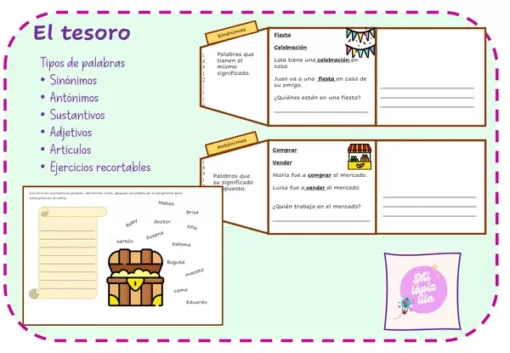 Una hoja de trabajo educativa titulada "El Cofre Tipos de Palabras" con varias secciones: TIPOS DE PALABRAS, sinónimos, antónimos, sustantivos, adjetivos, artículos y ejercicios recortables. Incluye imágenes de un cofre del tesoro, un cartel de celebración y un puesto de mercado, junto con espacios rayados para respuestas escritas.