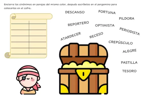 Ilustración de una hoja de ejercicios en español. Una niña disfrazada de pirata está junto a un cofre del tesoro abierto y una lista en el pergamino que clasifica TIPOS DE PALABRAS. Palabras están esparcidas alrededor: descanso, fortuna, píldora, optimista, periodista, atardecer, receso, crepúsculo. Nombre del producto: El Cofre Tipos de Palabras

Aquí tienes la oración con el reemplazo adecuado:

Ilustración de una hoja de ejercicios en español. Una niña disfrazada de pirata está junto a un cofre del tesoro abierto y una lista en el pergamino que clasifica TIPOS DE PALABRAS. Palabras están esparcidas alrededor: descanso, fortuna, píldora, optimista, periodista, atardecer, receso,
crepúsculo; El mismo concepto visual podría titularse "El Cofre Tipos de Palabras".