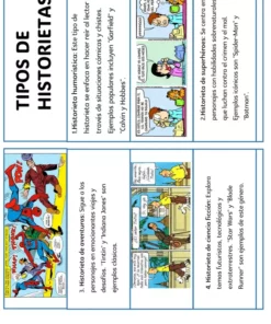 Un documento vertical titulado 