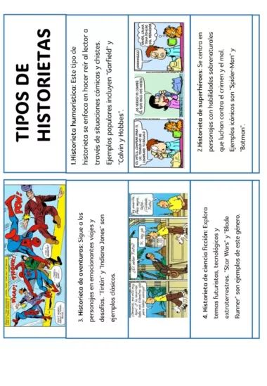 Un documento vertical titulado "Tipos de Historietas" presenta 4 secciones: humorística, superhéroes, aventuras y ciencia ficción. Cada sección incluye una breve descripción y una tira cómica ilustrativa que representa personajes y escenarios relevantes para el género.