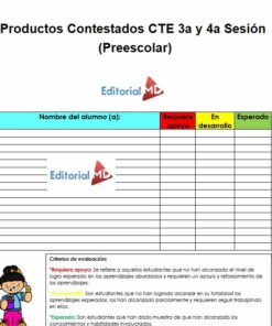 productos contestados cte 3 y 4 sesion