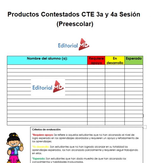 productos contestados cte 3 y 4 sesion