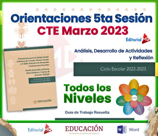 productos contestados cte marzo 2023