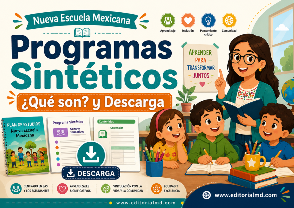 Programas Sintéticos Del Plan De Estudios 2022 ¿Qué Son? y Cómo Descargarlos 1 Colorida ilustración de un profesor y cuatro niños en un aula, con texto sobre programas sintéticos, planes de estudio, iconos de aprendizaje, un botón de descarga e información sobre el sitio web. La escena es vibrante y educativa.