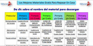 recursos didacticos para estudiar en casa