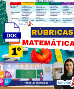 Un colorido cartel educativo para "Rúbricas Matemáticas 1°" muestra una tabla de rúbricas, símbolos matemáticos, una escena de clase, una manzana con libros y una mujer sonriente, con la marca Editorial MD.