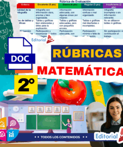 Gráfico promocional para un documento de rúbricas de matemáticas para 2º curso. Presenta texto en color, una tabla de rúbricas, elementos escolares como una pizarra y manzanas, y una mujer sonriendo en un aula. Se ven los logotipos de MD Editorial.