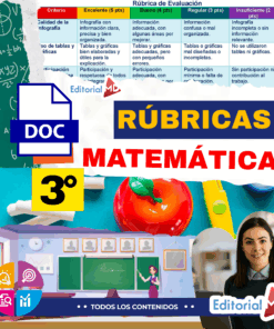 Imagen de portada para un documento de rúbricas de matemáticas para 3º de primaria de Editorial MD. Incluye una tabla de rúbricas, gráficos de aula y pizarra, herramientas matemáticas y una profesora sonriendo en la esquina inferior derecha. El texto destaca "RÚBRICAS MATEMÁTICAS 3º".