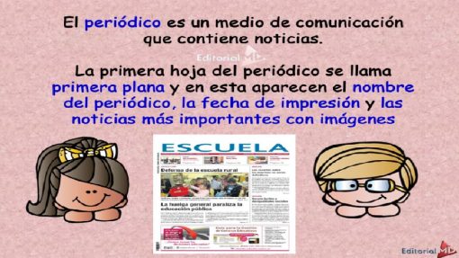 ¿Qué es el Periódico? Para Niños de Primaria y Preescolar
