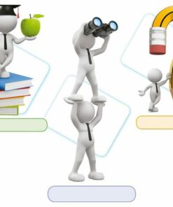 Ilustración de cinco figuras estilizadas dedicadas a diferentes actividades del Formato de Planeación para Proyectos Socioformativos: leer sobre una pila de libros, observar con binoculares, sostener una muestra de sangre, jugar béisbol y reflexionar con un lápiz gigante y un signo de interrogación.