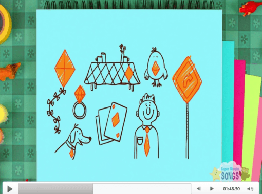 Una ilustración juguetonamente garabateada en un bloc de notas azul que muestra varios objetos y personajes, incluido Recurso de clase: formas, un perro, un niño y una bandera.