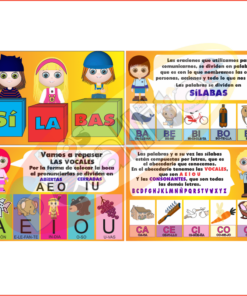 Un cartel educativo que presenta varias secciones para aprender español, incluidas imágenes y palabras para sílabas, vocales y el alfabeto, con Láminas De Las Sílabas Con Explicación e ilustraciones coloridas para atraer a los niños.