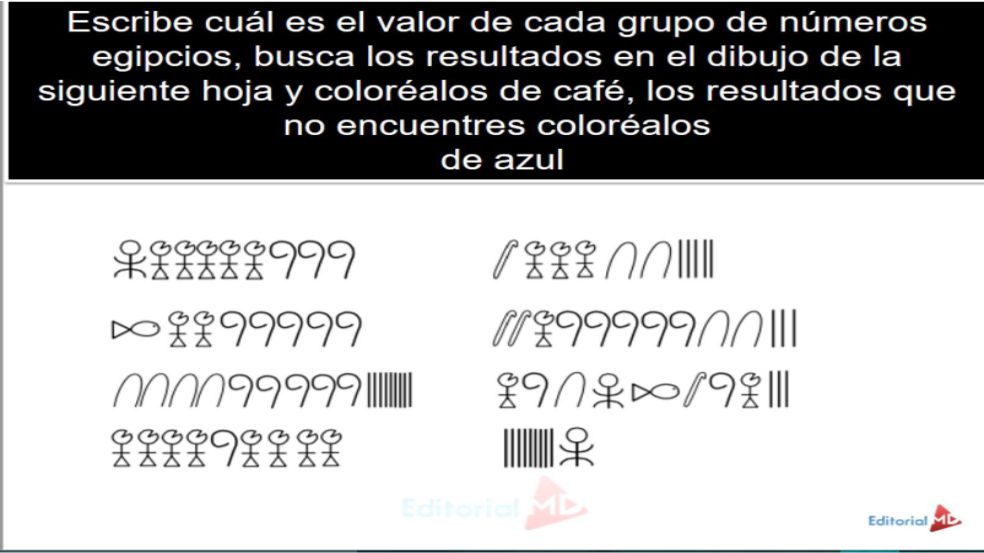 sistema de numeracion egipcia actual