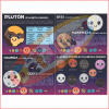 Láminas Del Sistema Solar 8 Afiche educativo ilustrativo que muestra representaciones en dibujos animados de planetas enanos, incluidos Plutón, Eris, Haumea y Makemake de la serie LÁMINAS DEL SISTEMA SOLAR, con datos clave y posibles candidatos al estatus de planeta enano.