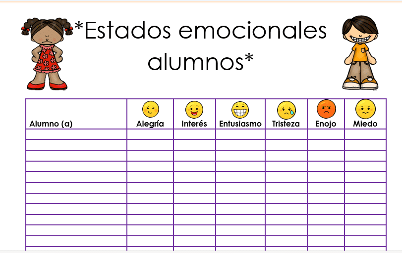 actividades de socioemocional sexta sesion cte abril 2021