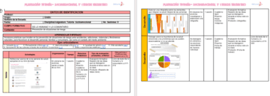 Un documento educativo de dos páginas en español incluye tablas, gráficos y bloques de texto. La página izquierda enumera los objetivos y la organización; la página derecha incluye gráficos de barras y circulares con secciones para actividades y evaluación.