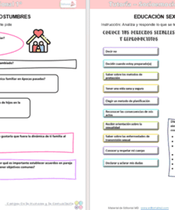 Dos coloridas fichas educativas en español abordan la dinámica familiar, la educación sexual y los derechos. Cada página incluye recuadros, preguntas, iconos decorativos e ilustraciones, incluyendo un cartel de 